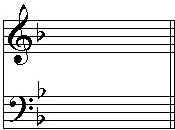 F-Major tuning